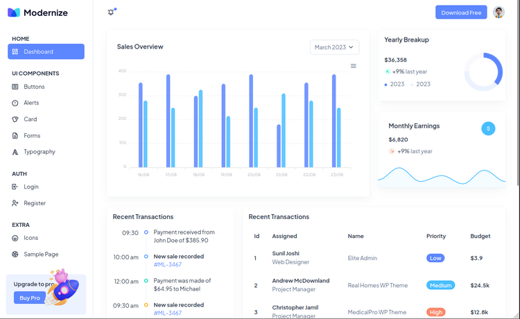 现代化 – 免费的Bootstrap 5 HTML5管理员仪表盘模板