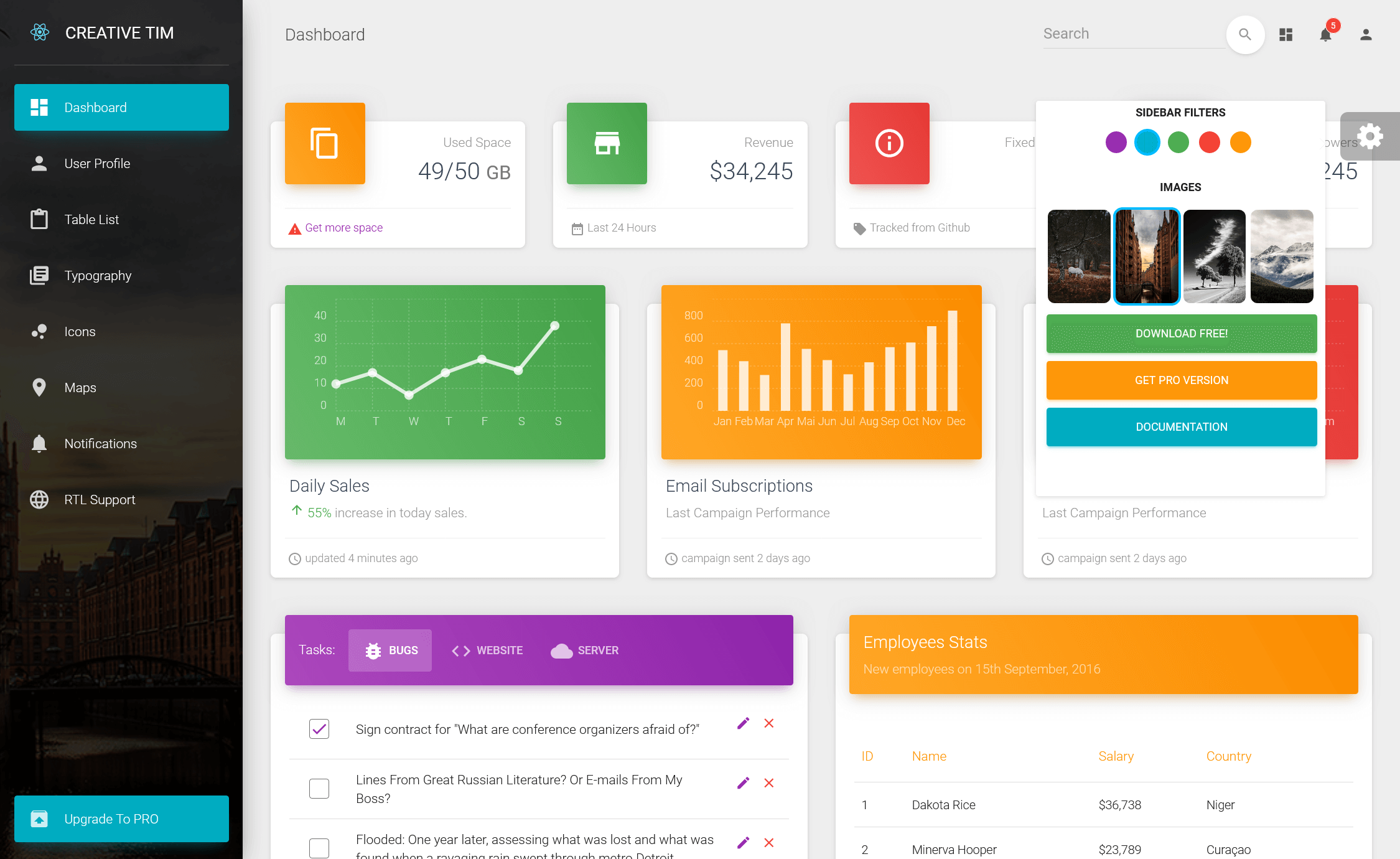 Material Dashboard – 免费 MUI React 管理员仪表盘模板