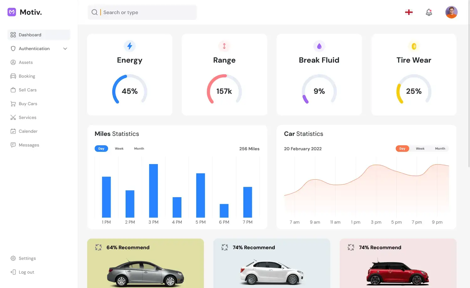 Motiv. – 免费MUI-React管理员仪表盘模板