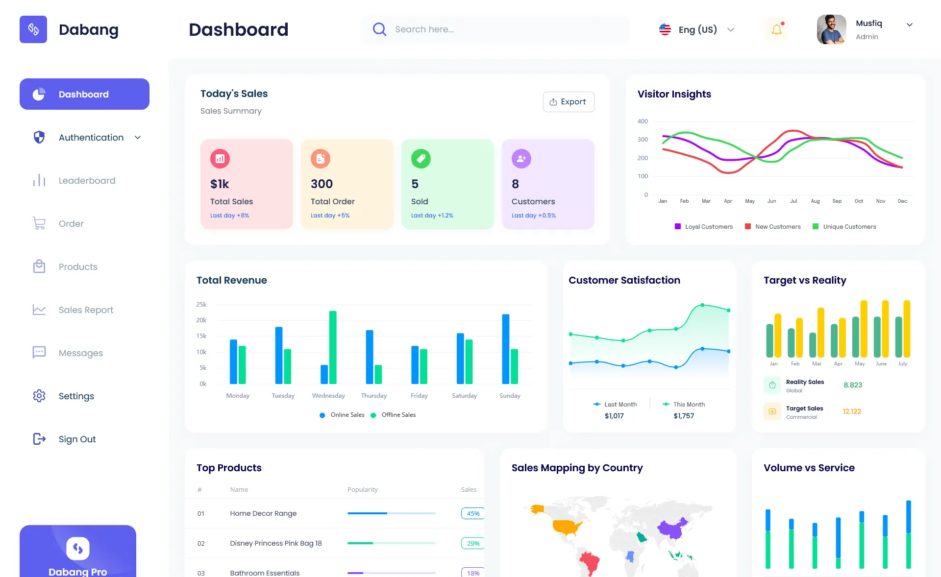 Dabang – 免费 Material UI React 管理员仪表盘模板