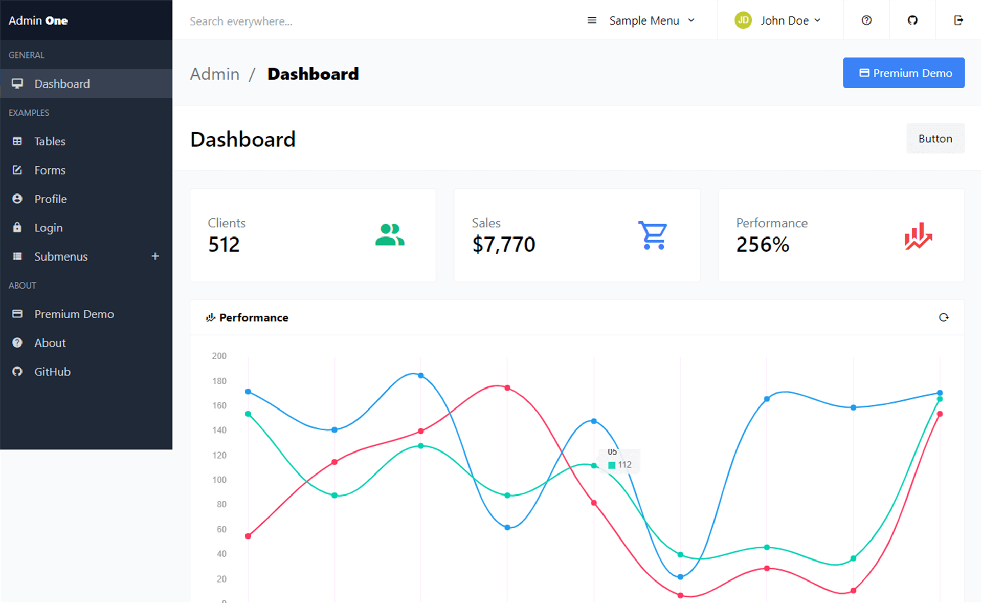 Admin One – 免费的Tailwind CSS HTML5管理仪表盘模板