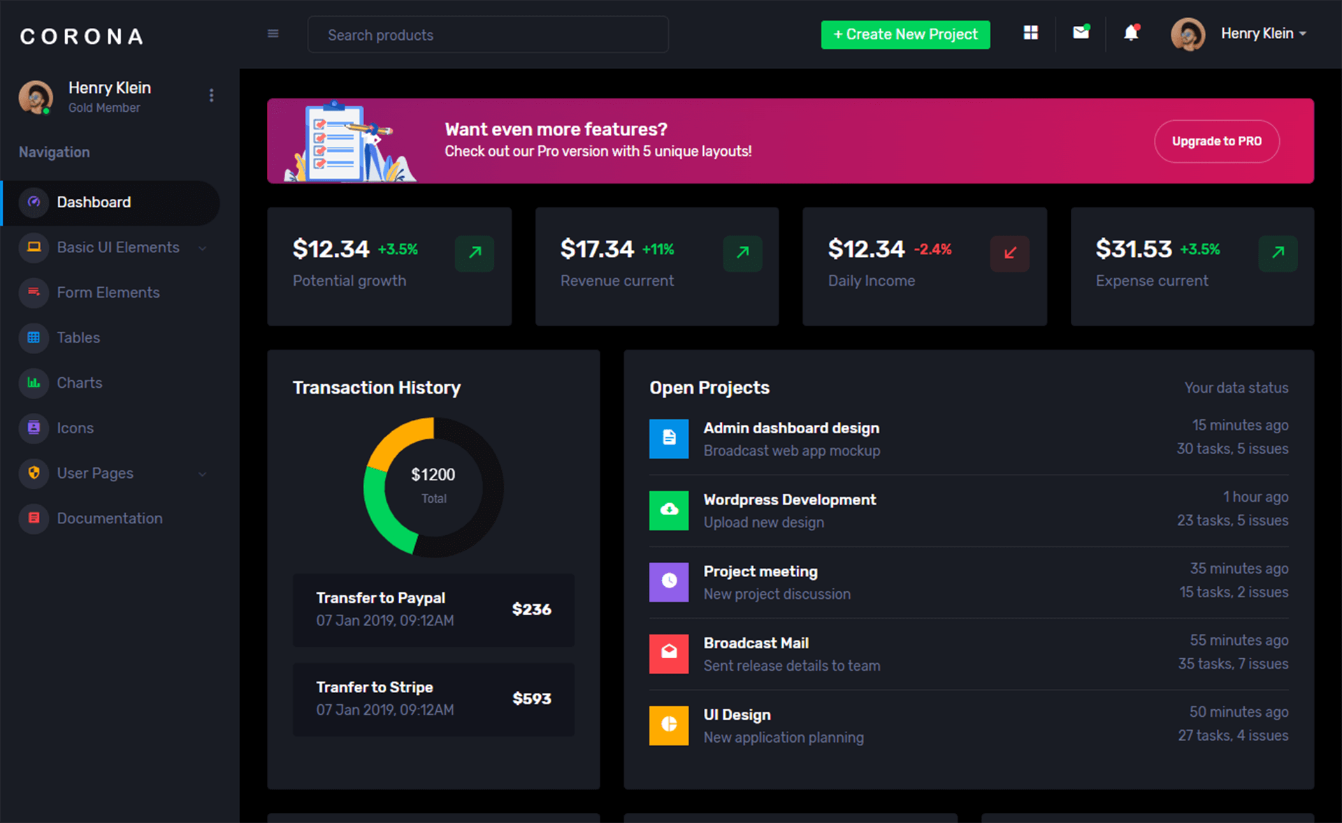 Corona – 免费响应式 Bootstrap 4 管理员仪表盘模板