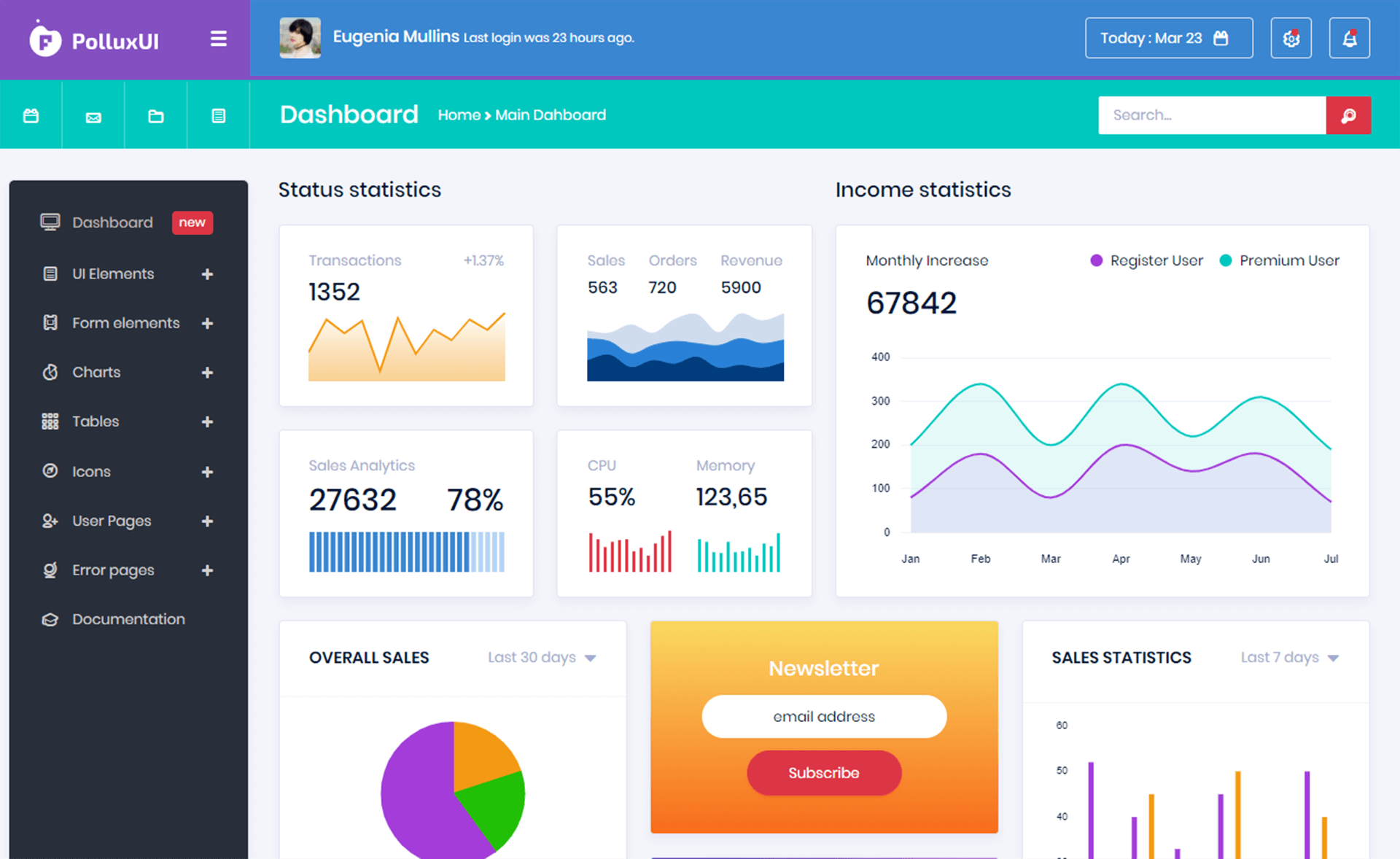 PolluxUI – 免费 Bootstrap 4 HTML5 管理员仪表板模板