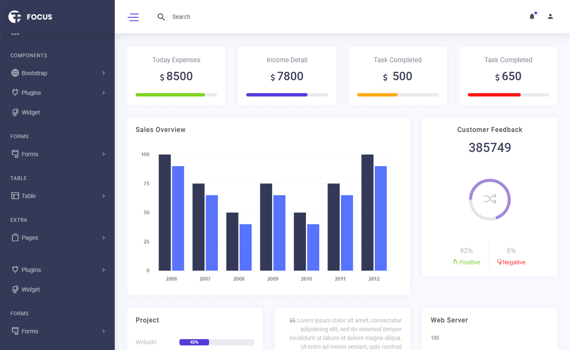 Focus – 免费的Bootstrap 4 HTML5管理后台网站模板