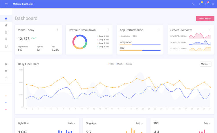 React Material Admin – 免费的 React Material-UI 管理员仪表盘模板