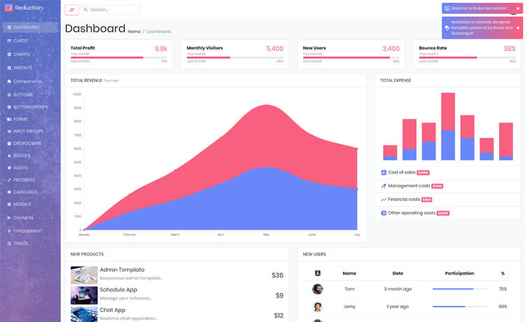 React Reduction – 免费的 React Bootstrap 4 管理员仪表盘模板