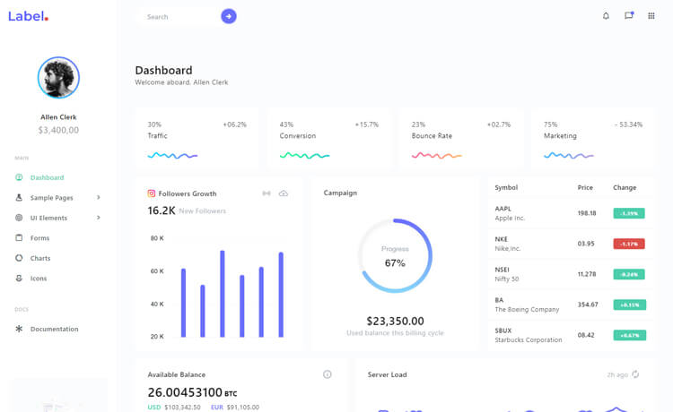 标签 – 免费响应式Bootstrap 4管理员仪表盘模板