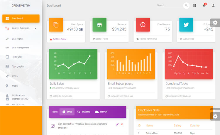 Material Dashboard Laraval – 免费的HTML5 Bootstrap 4管理员仪表盘模板