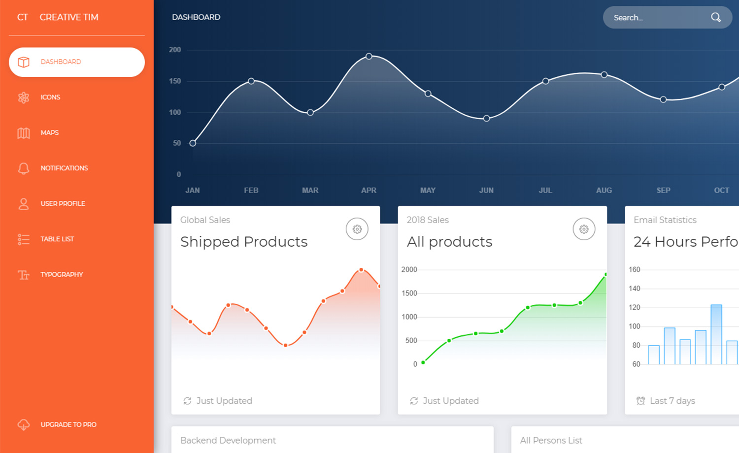 Now UI Dashboard – 免费的Bootstrap 4后端管理仪表盘模板