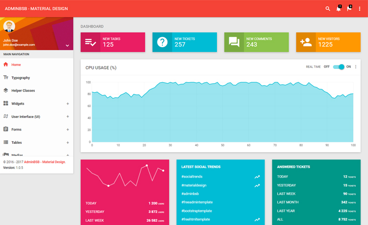 Admin BSB – 免费的Bootstrap管理仪表盘