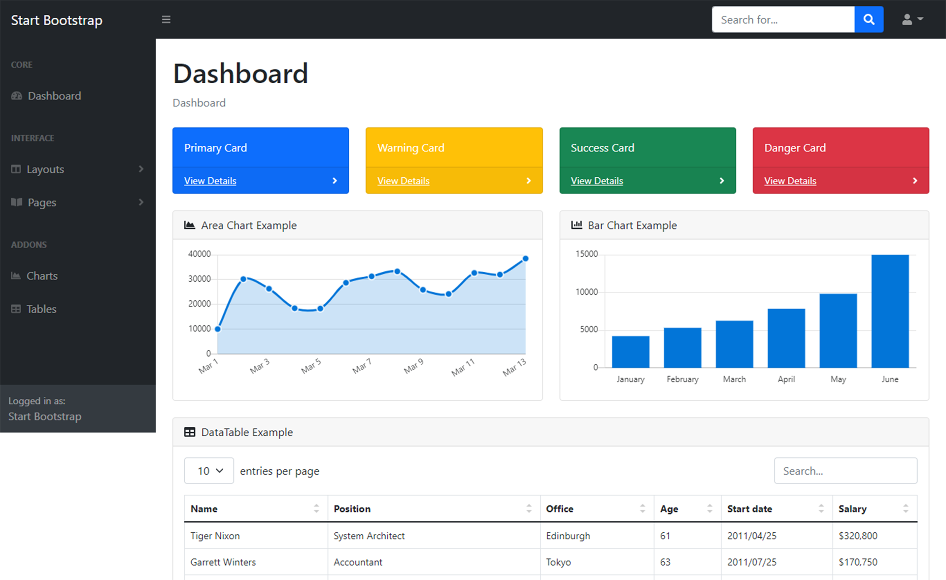 SB Admin – Bootstrap 5 管理员仪表盘模板