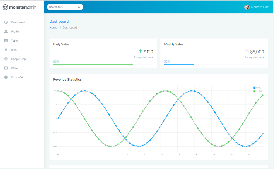 Monster Admin Lite – Bootstrap 5 Admin 仪表板 模板