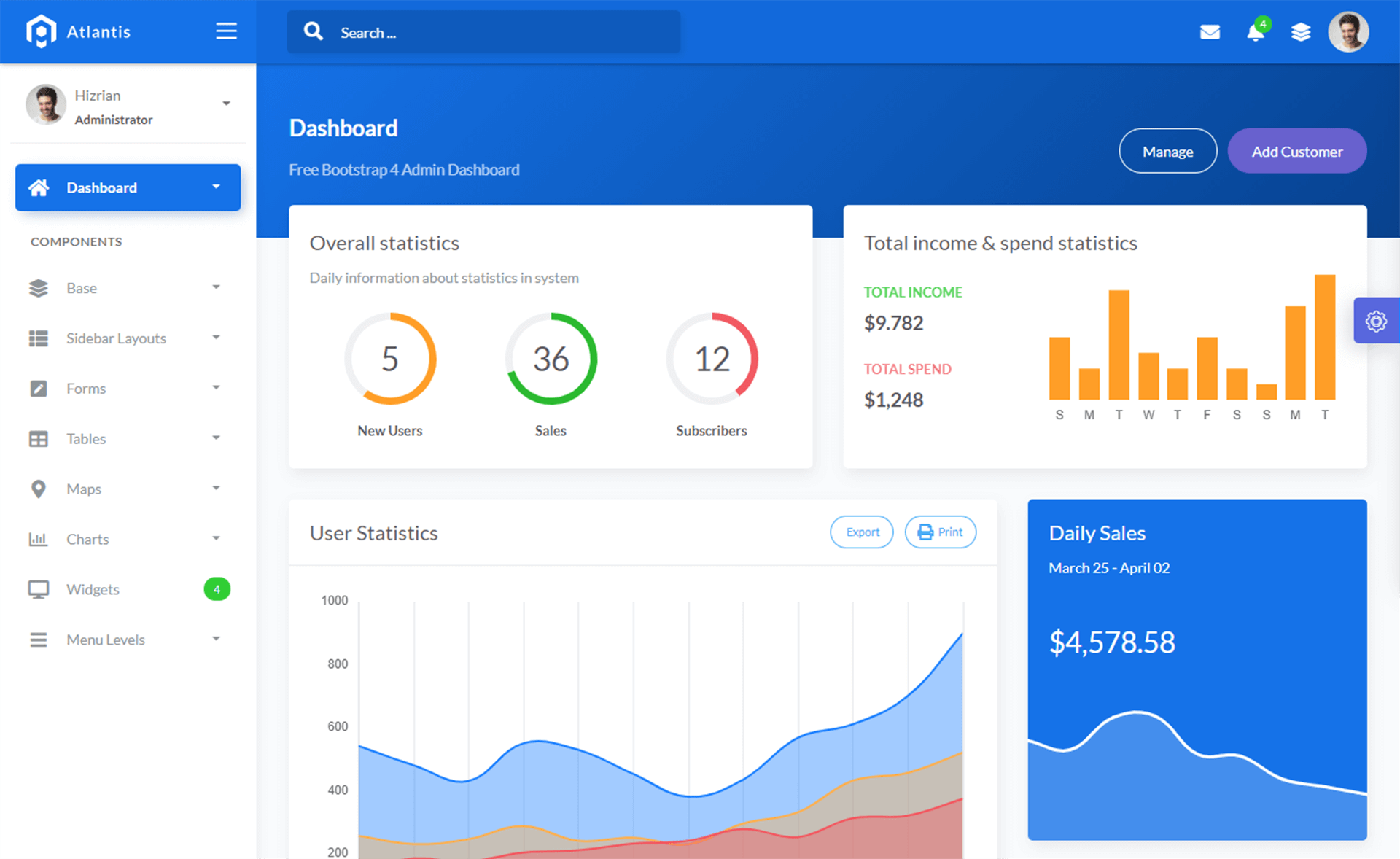 Atlantis Lite – 免费的Bootstrap 4 HTML5管理员仪表盘模板