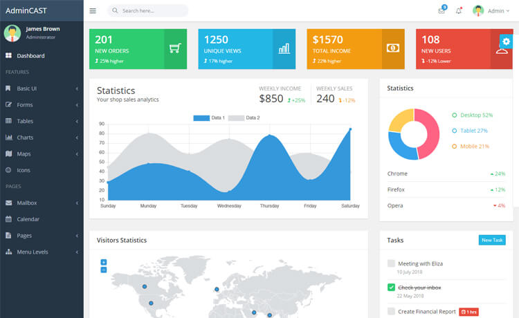 AdminCAST – 免费的Bootstrap 4管理员仪表盘模板